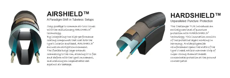 Hutchinson Challenger Road Bike Endurance Tyre Tubeless Tyre 700 x 25 x 28 x 32-3